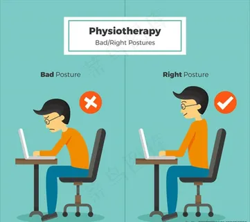 男性电脑前对错姿势对比图片