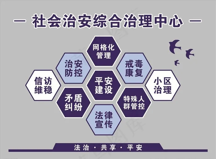综合治理图片cdr矢量模版下载