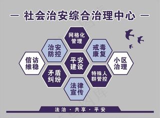 综合治理图片