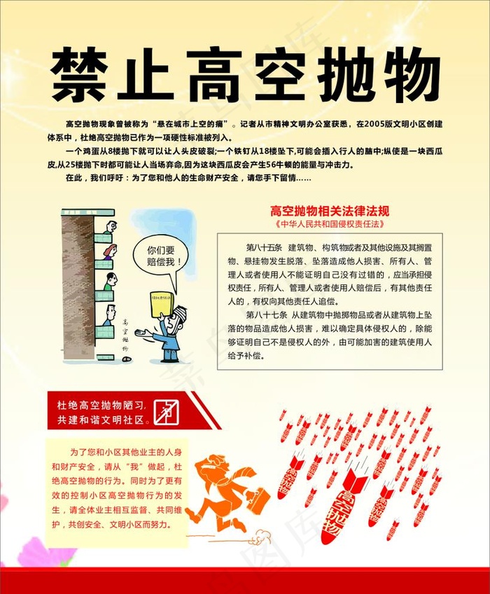 禁止高空抛物图片cdr矢量模版下载