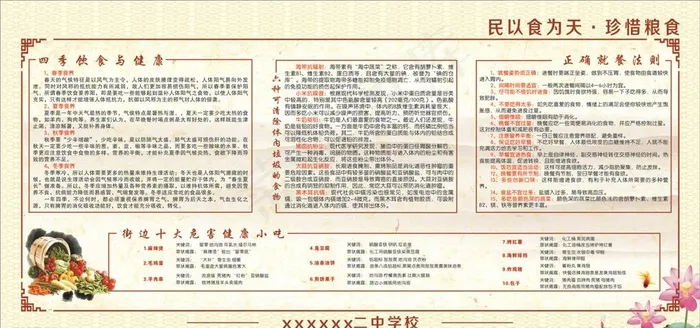 学校食堂展板图片cdr矢量模版下载