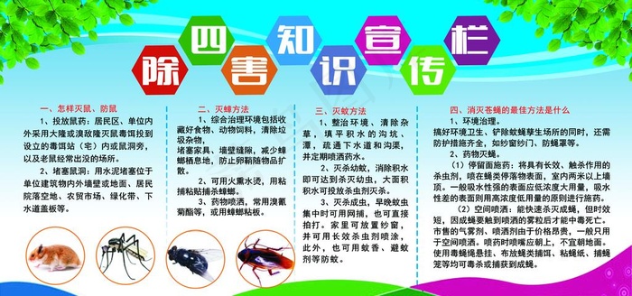 除四害知识图片(7087X3543(DPI:150))psd模版下载