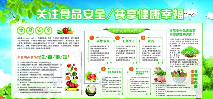 食品安全宣传栏图片(9449X4724(DPI:200))psd模版下载