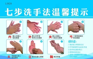 七步洗手法图片