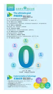 企业精益挂画图片