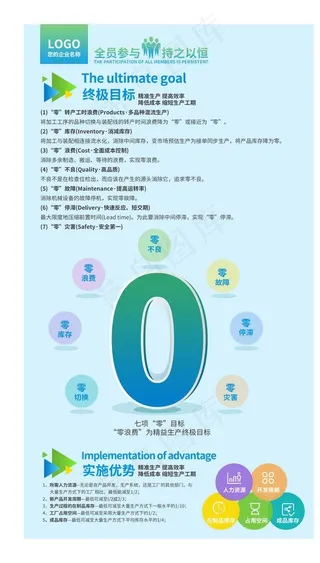 企业精益挂画图片