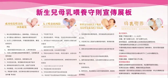 母乳喂养展板图片cdr矢量模版下载