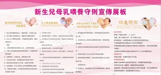 母乳喂养展板图片