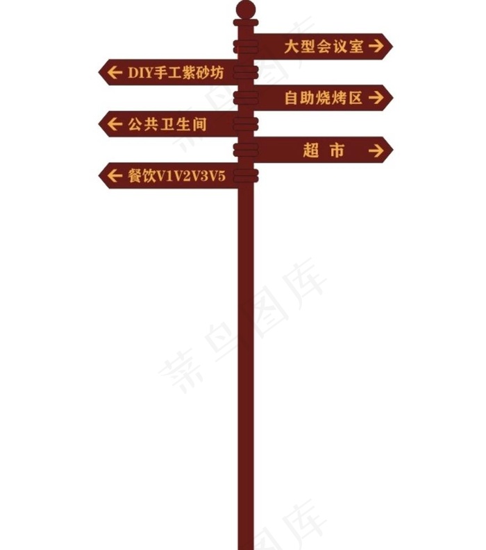 指路牌图片cdr矢量模版下载