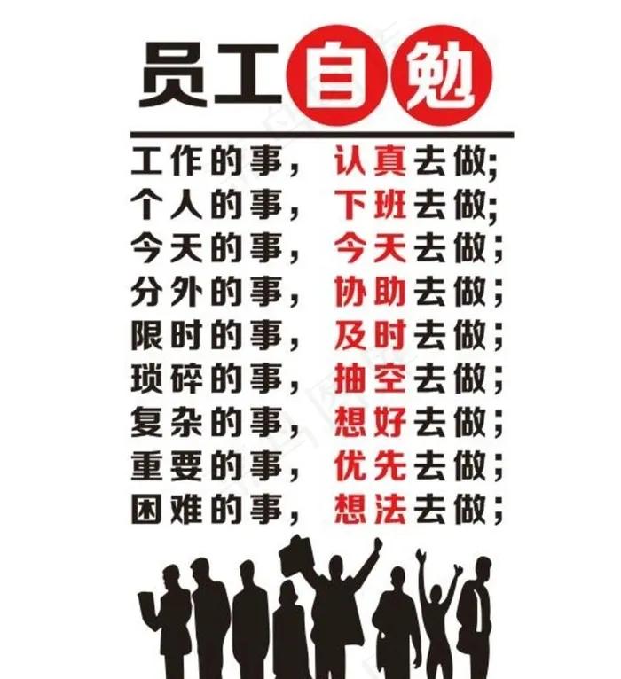 矢量员工自勉形象墙图片cdr矢量模版下载