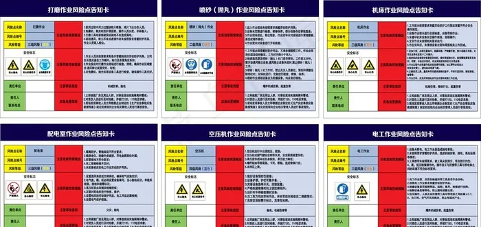 作业风险点告知卡图片eps,ai矢量模版下载
