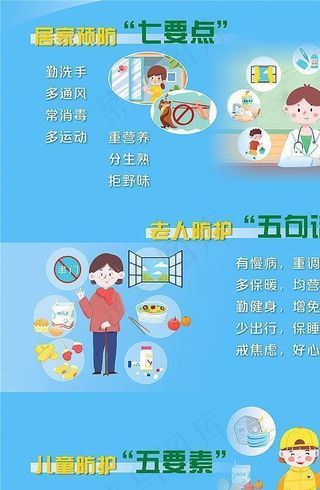 预防新型冠状病毒肺炎科普系列挂图片
