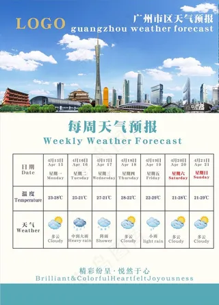 广交会天气预报图片