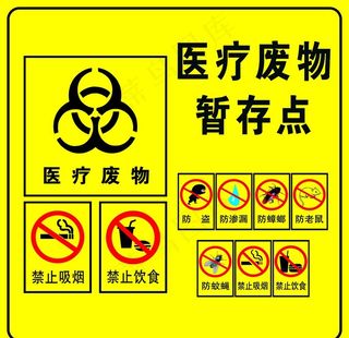 医疗废弃物暂存点图片