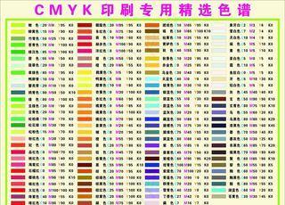 CMYK色卡图片