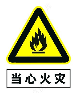 当心火灾图片
