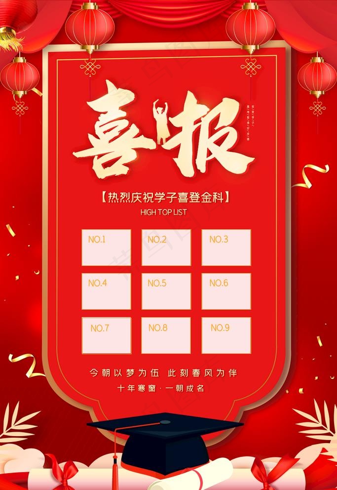 高考喜报图片(3543X5315(DPI:300))psd模版下载