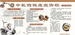 中医药宣传栏图片