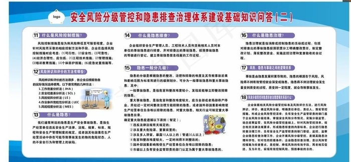 安全风险管控知识问答图片