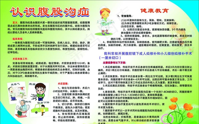 认识腹股沟疝图片cdr矢量模版下载