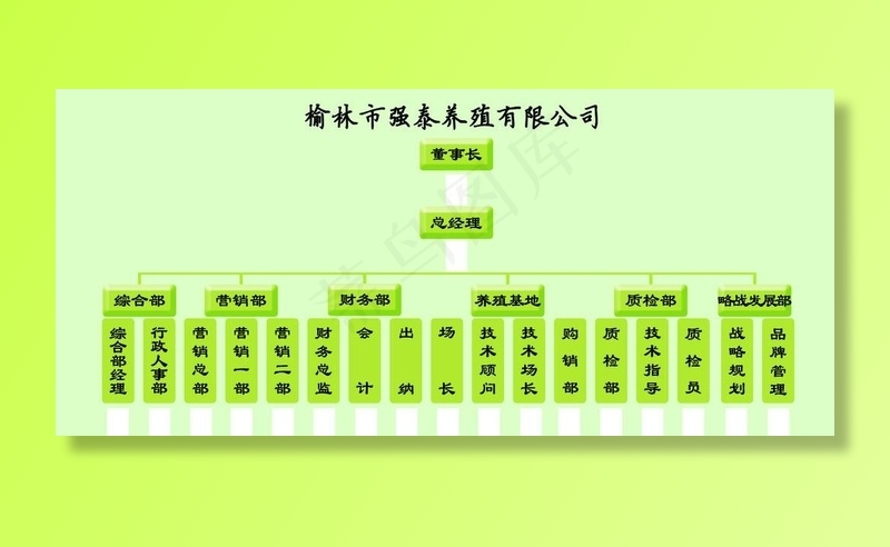 组织一栏表 公司组织架构图片psd模版下载