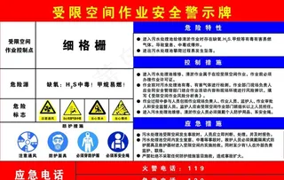 受限 空间 作业 安全 警示图片