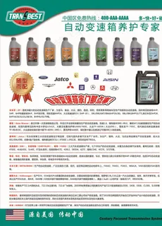 汽车变速器简介图片