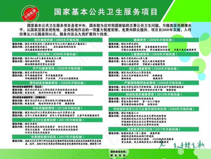 国家基本公共卫生服务项目图片psd模版下载