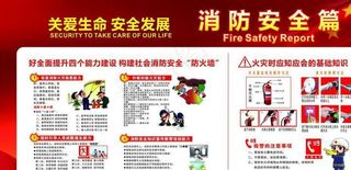 消防安全篇图片