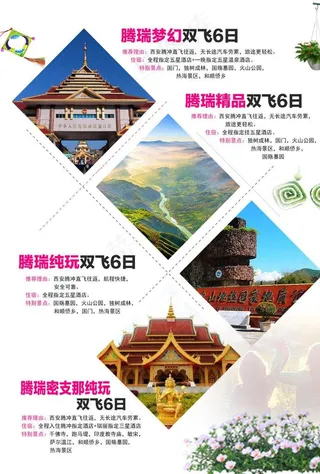 云南旅游海报免费下载图片
