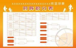 计分板图片