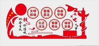 *核心价值观图片