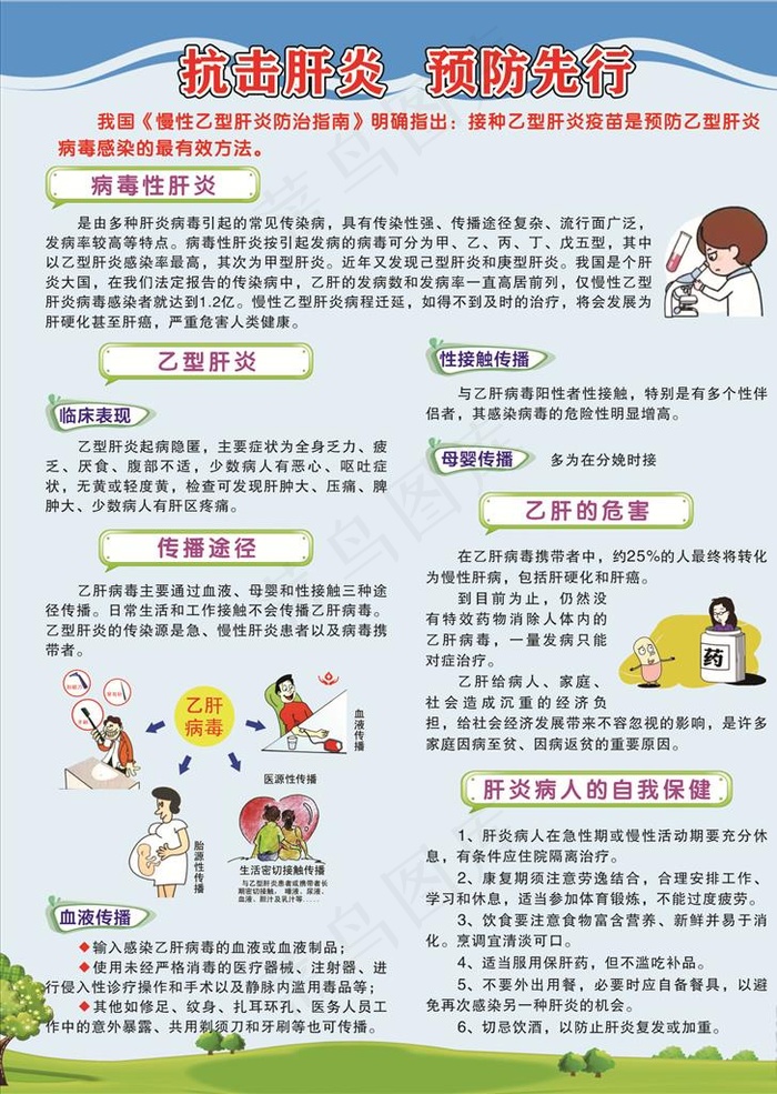 乙型  肝炎宣传单页图片cdr矢量模版下载