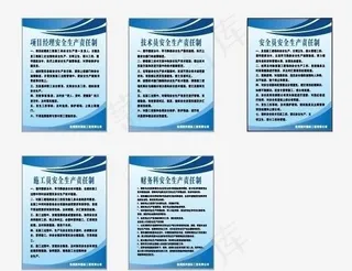 安全生产制度牌图片