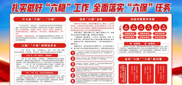 六稳六保图片(4252X2126(DPI:90))psd模版下载