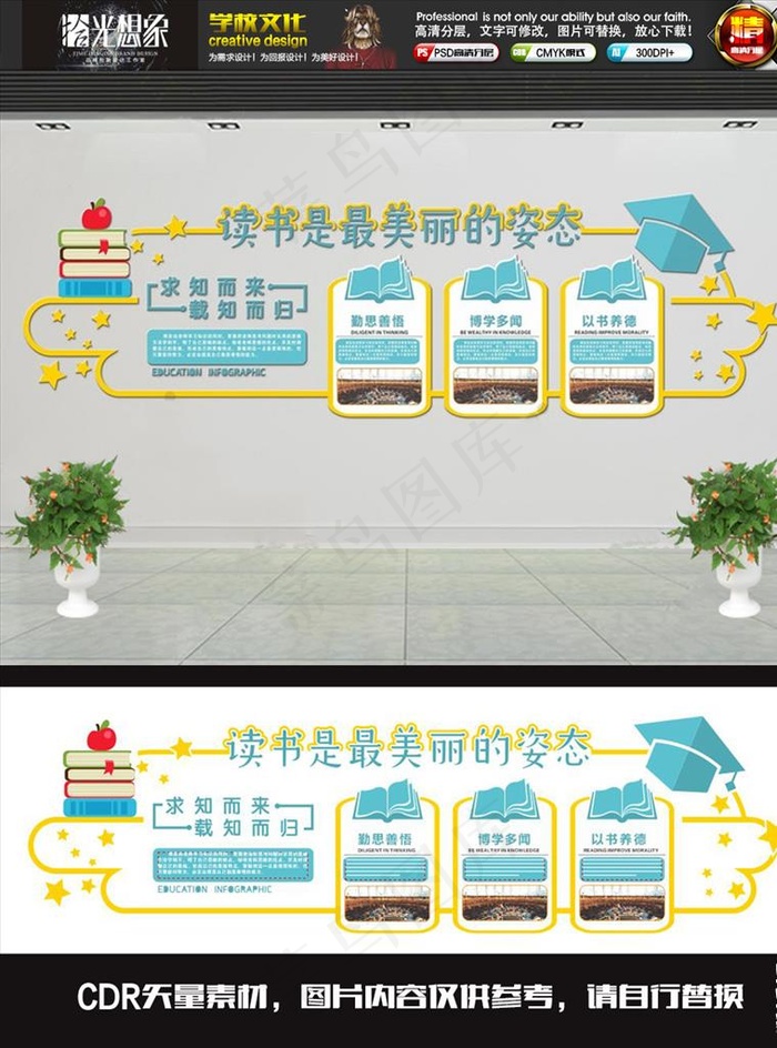 校园文化墙设计展板图片cdr矢量模版下载