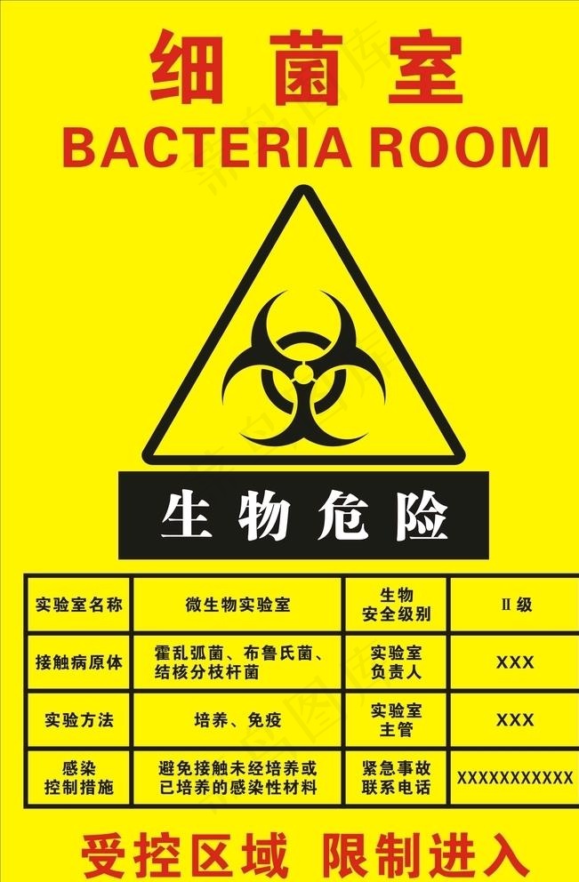 细菌室图片cdr矢量模版下载