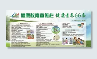 健康素养66条 健康教育宣传栏图片
