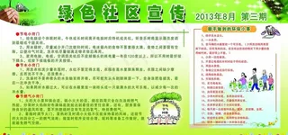 绿色社区宣传栏图片