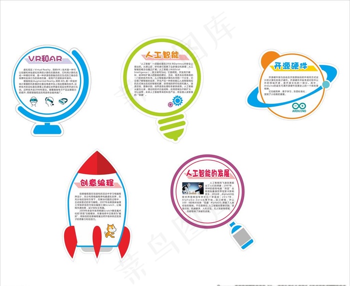 校园文化墙 科学文化墙 科学展图片cdr矢量模版下载