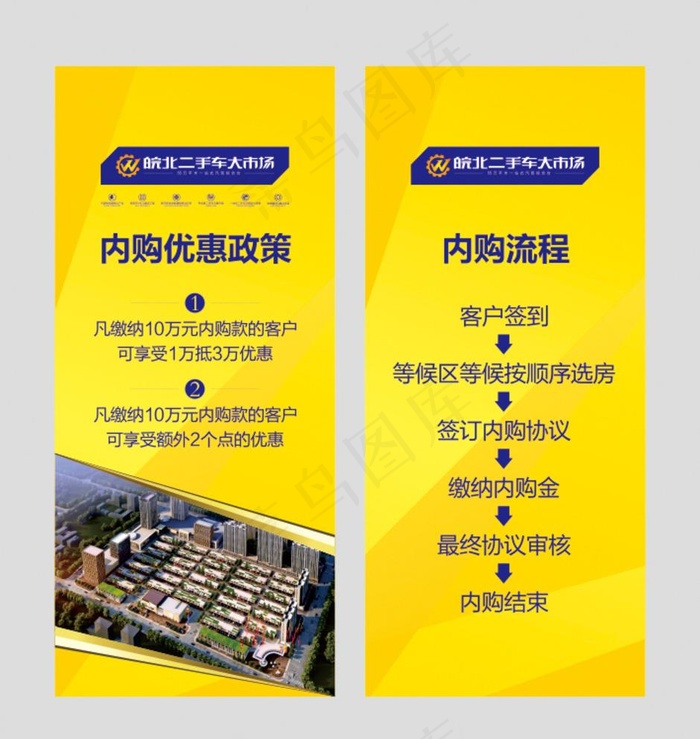 二手车市场展板图片(210X297)cdr矢量模版下载