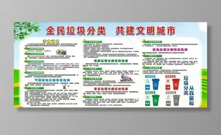 垃圾分类图片