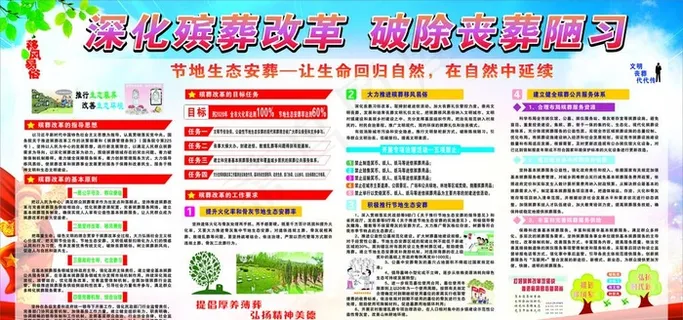 深化殡葬改革 破除丧葬陋习图片