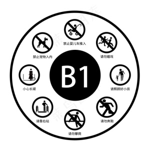 扶梯安全提示贴图片