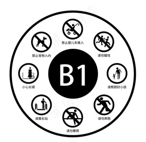 扶梯安全提示贴图片