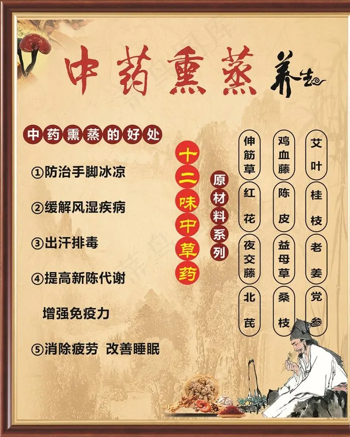 熏蒸 海报 中药图片(210X297)cdr矢量模版下载