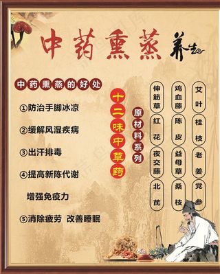 熏蒸 海报 中药图片