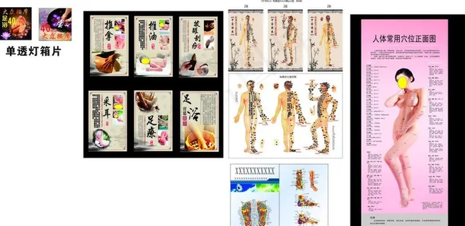 足浴休闲会所灯箱片挂画穴位图图片