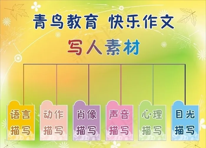 作文海报图片cdr矢量模版下载