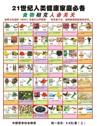 21世纪人类健康家庭必备图片